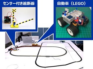 プログラミング教育